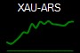 XAU-ARS